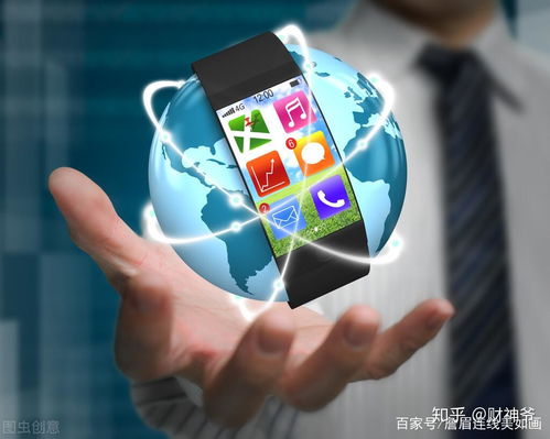 智能營銷軟件 真實性與選擇指南