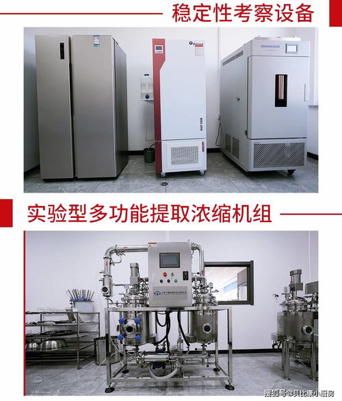 貝比康功能食品研究院地址與實驗室設備概況